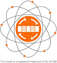 EFQM